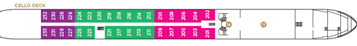 AmaWaterways - AmaStella - Deck Plans - Cello Deck.png