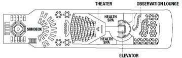 Lindblad Expeditions National Geographic Orion Deckplans Observation Deck.png