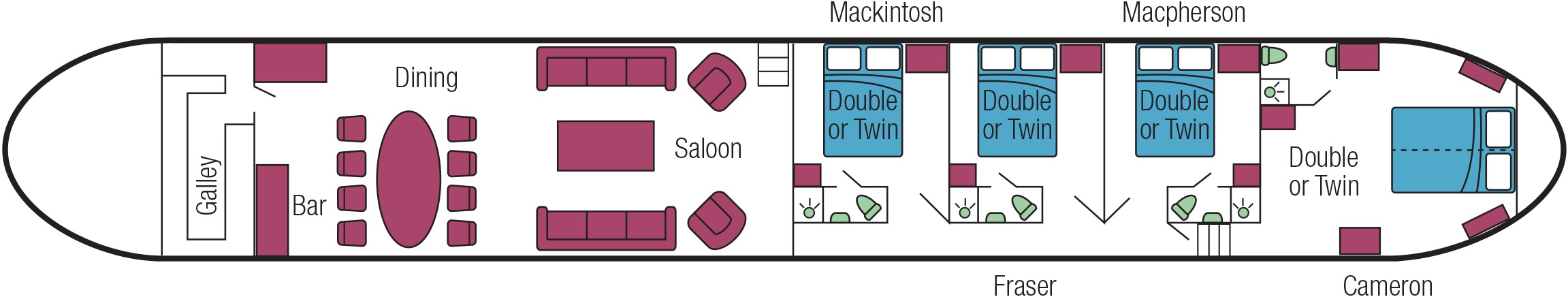 European Waterways Scottish Highlander Deckplans Deck.jpg