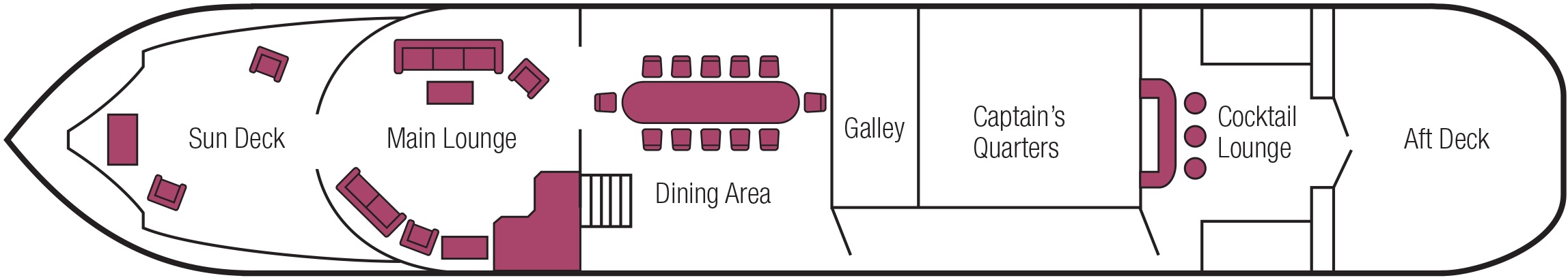 European Waterways Savoir Faire Deckplans Upper Deck.jpg