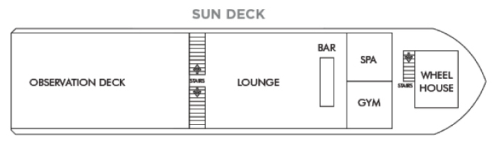APT RV Ganges Voyager Deck Plan Sun Deck.jpg