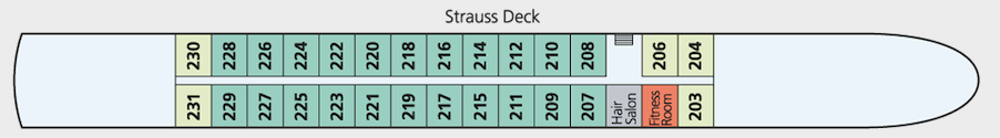 Strauss Deck