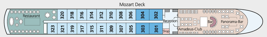 Mozart Deck