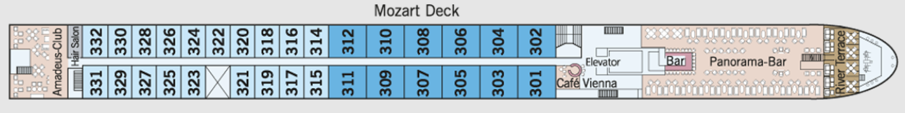 Mozart Deck