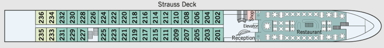 Strauss Deck