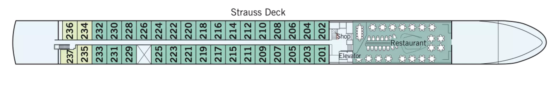 Amadeus, Cara, Stauss Deck.png