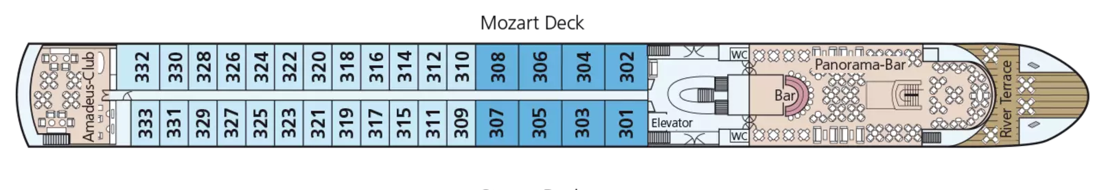 Mozart Deck