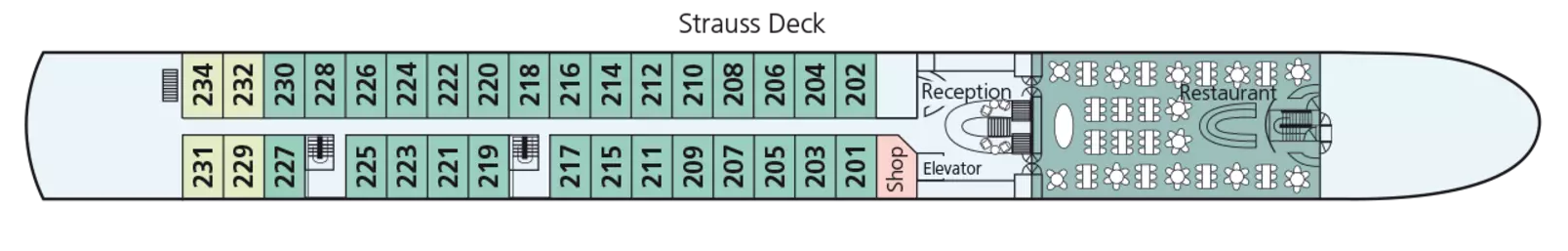 Strauss Deck