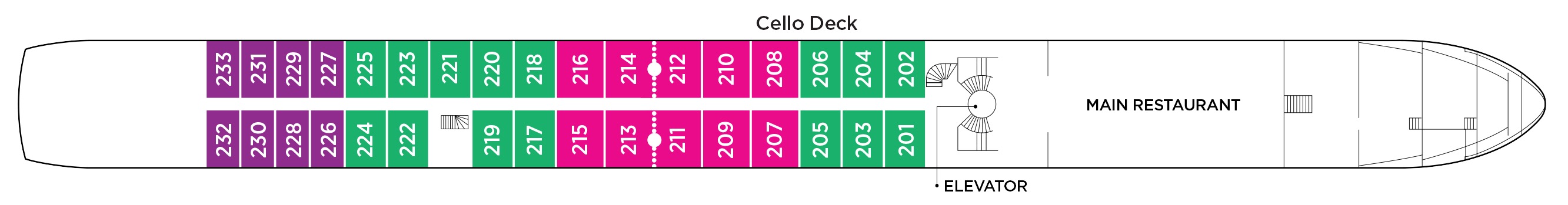 AmaSerena AmaVenita Cello Deck.jpg